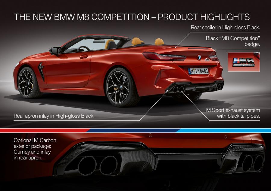 Схема BMW M8 Competition Convertible (F91) 2019 года  (WW) (фото 48 из 50)